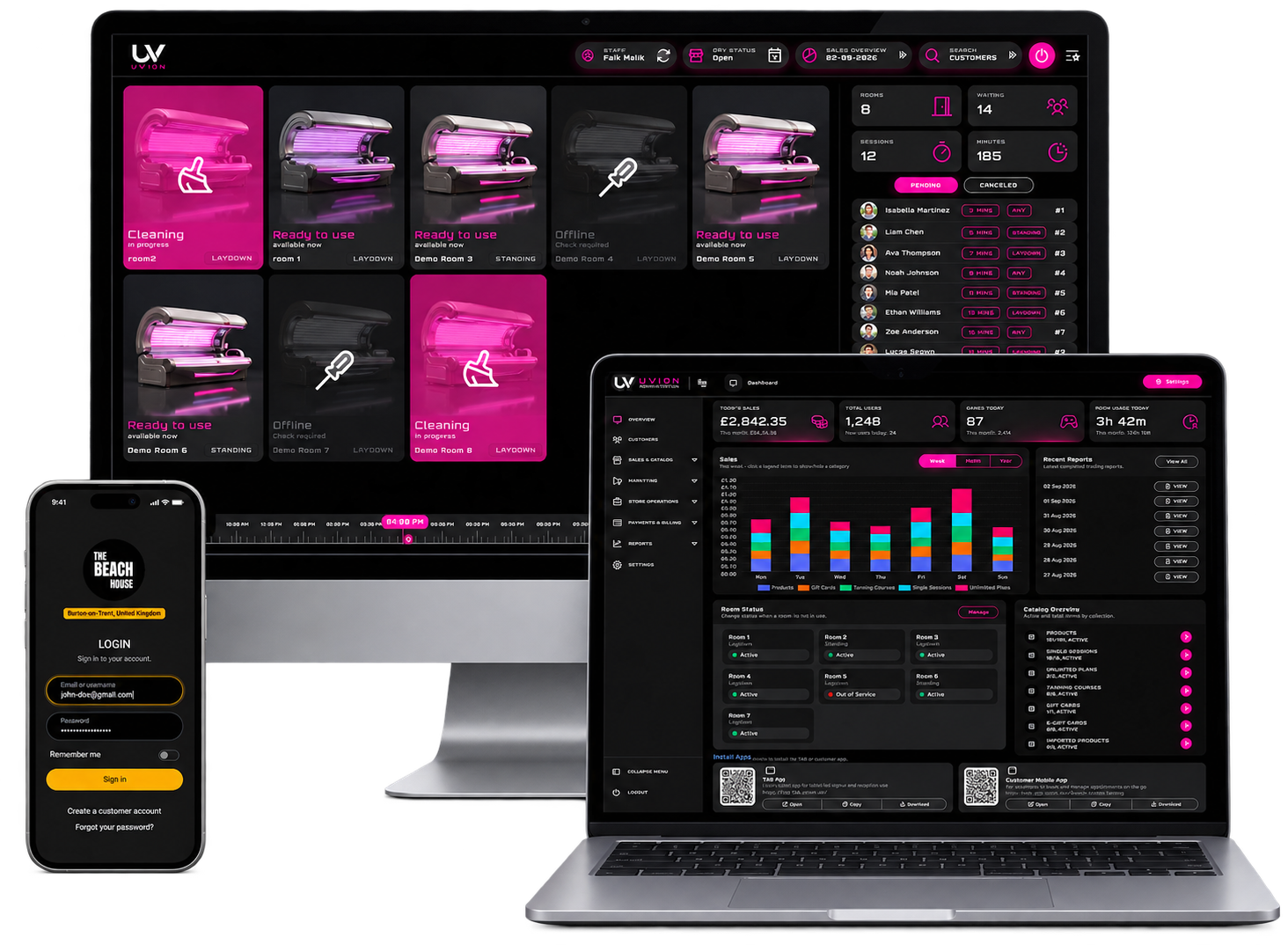 UVION dashboard displayed on desktop, tablet and mobile