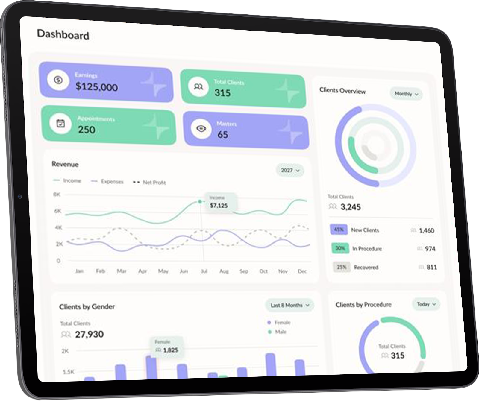 Salon reporting dashboard